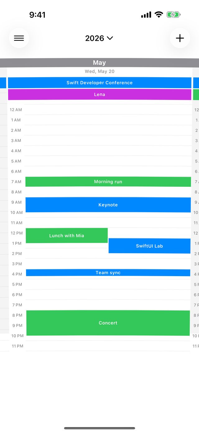 A single day as a timeline